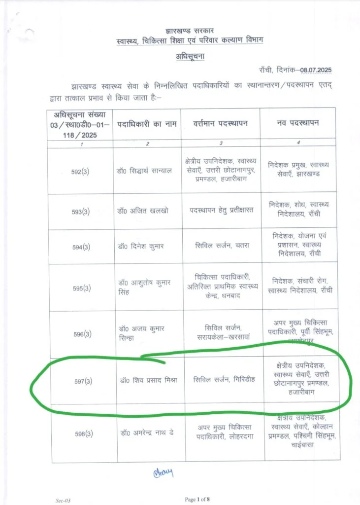 डॉ. एस पी मिश्रा बने क्षेत्रीय उपनिदेशक