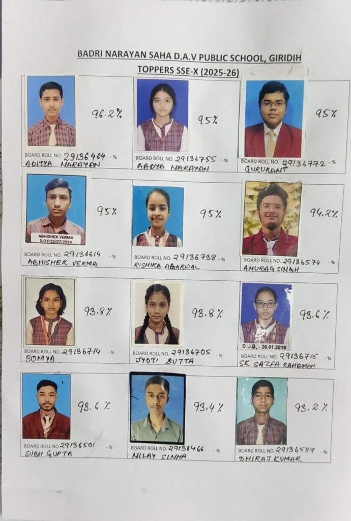 बीएनएस डीएवी पब्लिक स्कूल के छात्रों ने रचा सफलता का नया इतिहास