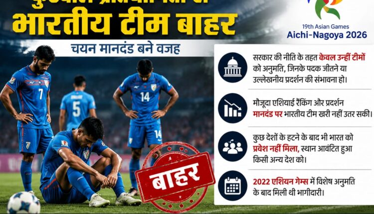 एशियन गेम्स 2026 फुटबॉल प्रतियोगिता से भारतीय टीम बाहर, चयन मानदंड बने वजह
